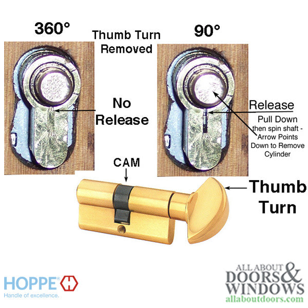 35.5/ 45.5 CES 90 Euro profile cylinder lock Offset - White - Discontinued - 35.5/ 45.5 CES 90 Euro profile cylinder lock Offset - White - Discontinued
