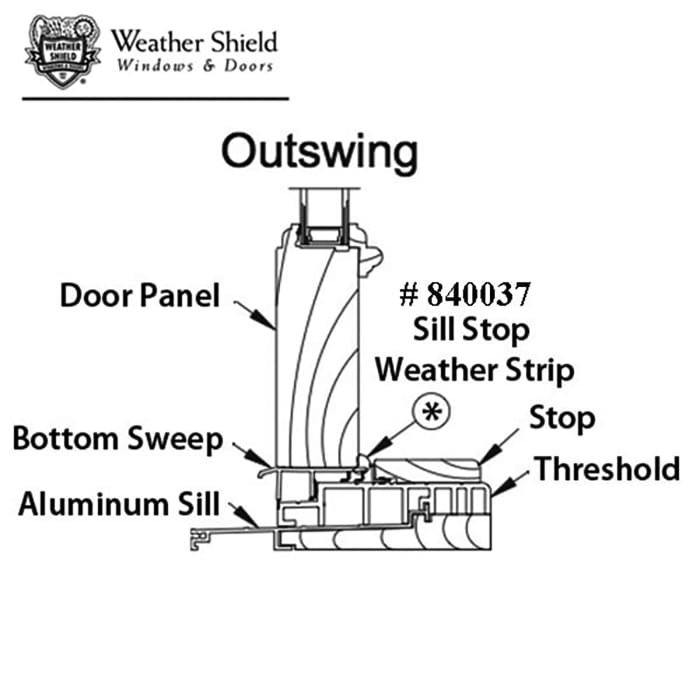 Sill Stop Weatherstrip, Outswing Hinged Door - Sill Stop Weatherstrip, Outswing Hinged Door