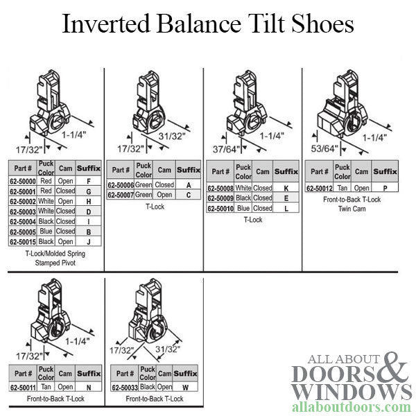 Tilt shoe, 1-1/4 x 17/32  Red Puck, Closed Cam Inverted Channel Balance - G - Tilt shoe, 1-1/4 x 17/32  Red Puck, Closed Cam Inverted Channel Balance - G