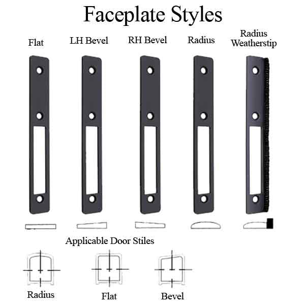 Left Beveled Deadbolt Lock Faceplate, Choose Color - Left Beveled Deadbolt Lock Faceplate, Choose Color