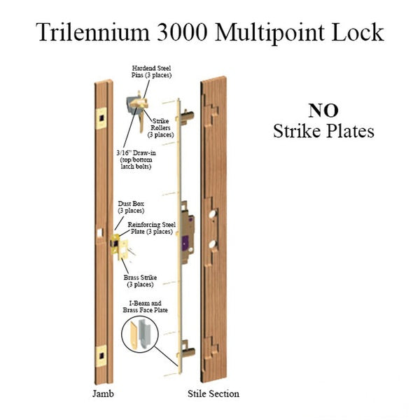 Trilennium 3000 Series Multipoint Lock for 8 Foot Doors Left Hand Inswing - Trilennium 3000 Series Multipoint Lock for 8 Foot Doors Left Hand Inswing
