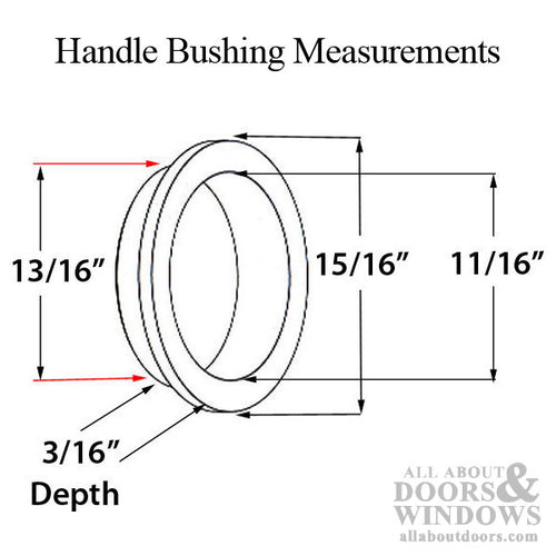 Marvin Ashland Handle Bushing Pair Painted Trim Neutral Color - Marvin Ashland Handle Bushing Pair Painted Trim Neutral Color