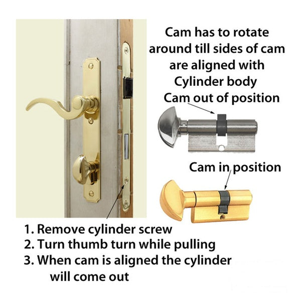 Rockwell Security 360 Degree European Profile Cylinder Lock Solid Brass for Commercial and Residential Doors Fits 1 3/4 Inch Thick Door - Rockwell Security 360 Degree European Profile Cylinder Lock Solid Brass for Commercial and Residential Doors Fits 1 3/4 Inch Thick Door