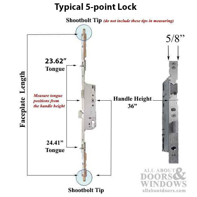 16mm Manual 45/92 Gear, Shootbolt-Tongue @ 24.41
