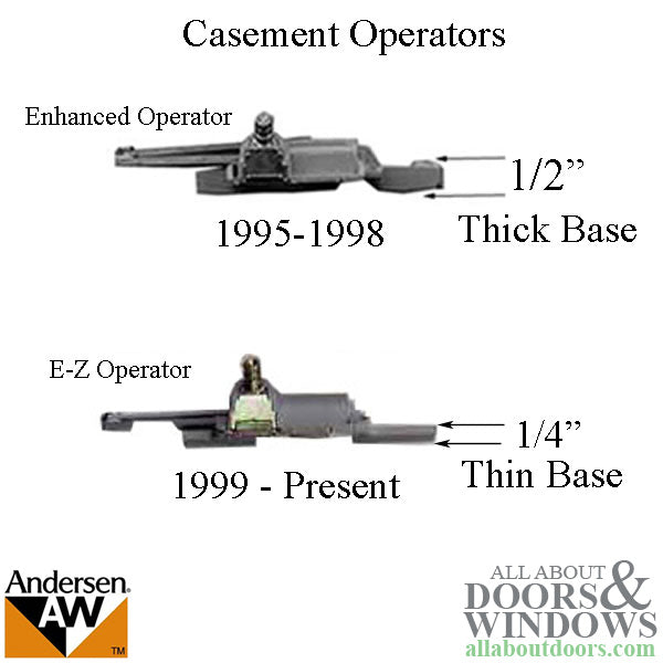 Andersen Operator, Enhanced Casement Split Arm Operator, 1995-98 - SEE NOTES - Andersen Operator, Enhanced Casement Split Arm Operator, 1995-98 - SEE NOTES