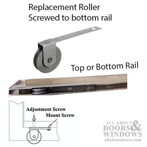 Marvin Screen Roller with Gear - Discontinued - Marvin Screen Roller with Gear - Discontinued