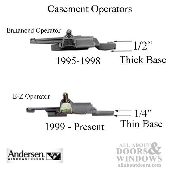 Andersen Operator, Enhanced Casement Split Arm Operator, 1995-98 - Andersen Operator, Enhanced Casement Split Arm Operator, 1995-98