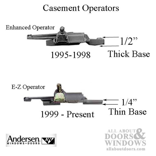 Andersen Operator, Enhanced Casement Split Arm Operator, 1995-98 - Andersen Operator, Enhanced Casement Split Arm Operator, 1995-98