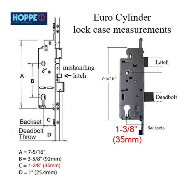 Hoppe 16mm Manual 35/92 Gear, Tongue at 24.41
