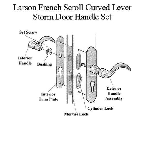 Larson French Scroll Curved Lever Storm Door Handle - Choose Color - Larson French Scroll Curved Lever Storm Door Handle - Choose Color