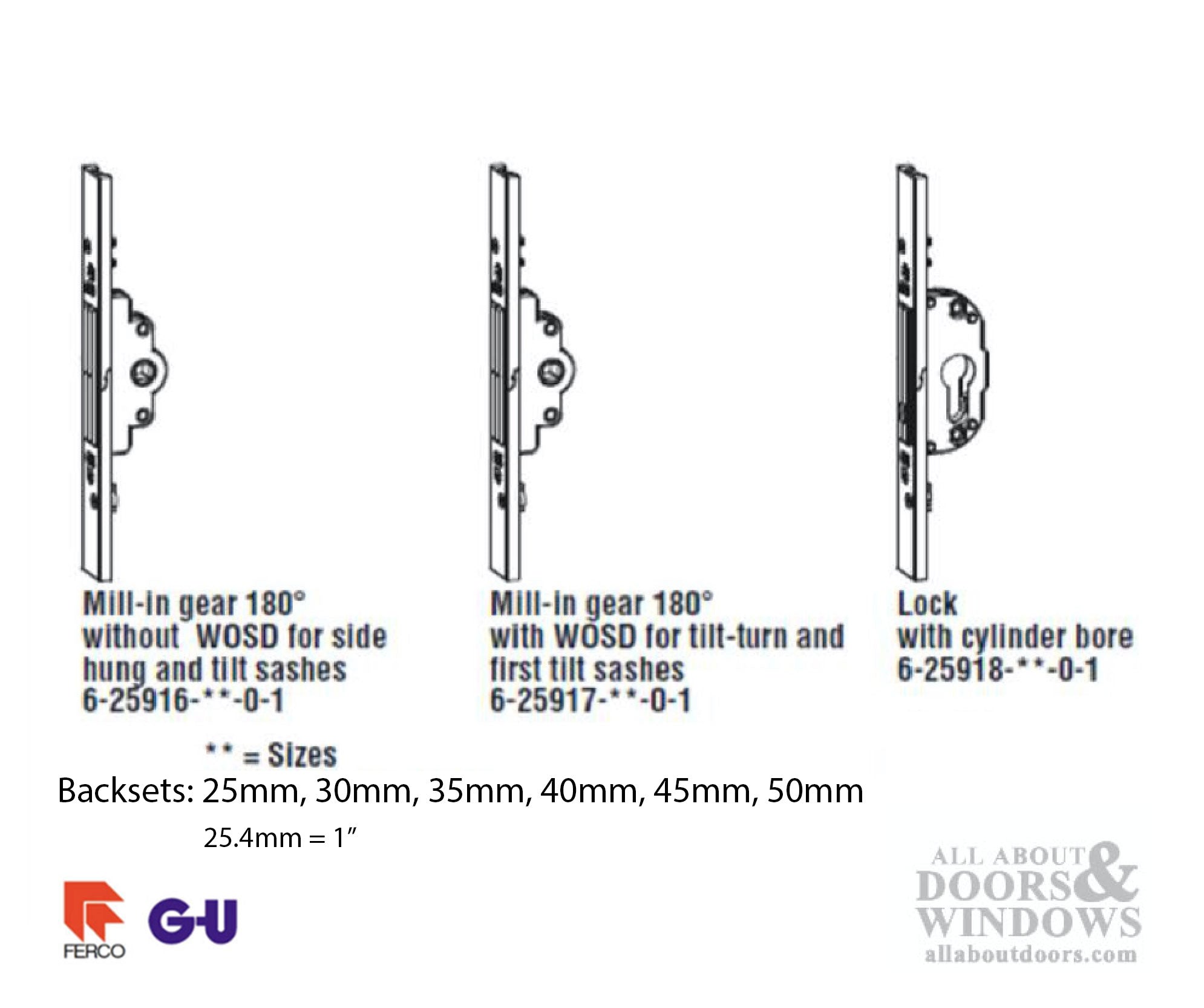 Mortise Lock with Profile cylinder Bore (35mm) 1-3/8