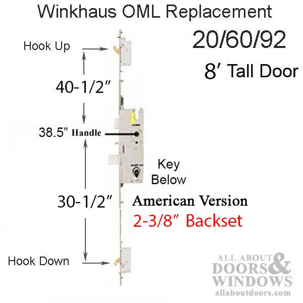 20mm Custom 20/60/92 Replacement kit for Winkhaus 3-hook, 2-3/8