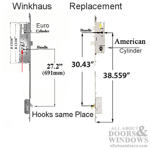 20mm Custom 20/60/92 Replacement kit for Winkhaus 3-hook, 2-3/8