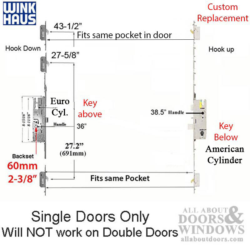 20mm Custom 20/60/92 Replacement kit for Winkhaus 3-hook, 2-3/8