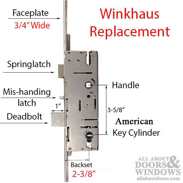 20mm Custom 20/60/92 Replacement kit for Winkhaus 3-hook, 2-3/8