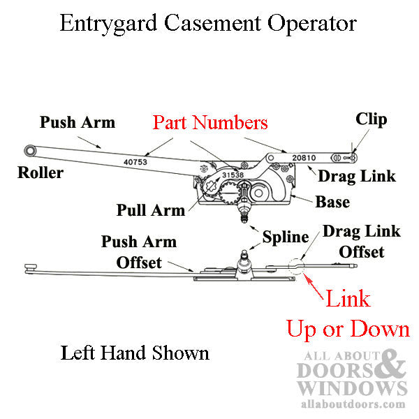 Truth Casement Operator, LH, Offset down Link # 20810, Raised Roller - Truth Casement Operator, LH, Offset down Link # 20810, Raised Roller