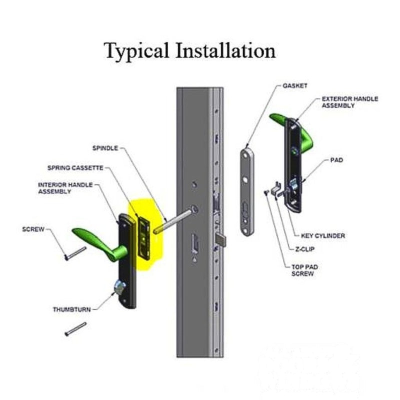 Spring Box Cassette For Multi-point Lock Handles 5mm Handle Spring Cassette - Spring Box Cassette For Multi-point Lock Handles 5mm Handle Spring Cassette