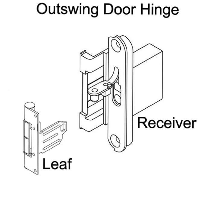 Hinge Receiver, Andersen Frenchwood Outswing Door - Terratone - Hinge Receiver, Andersen Frenchwood Outswing Door - Terratone