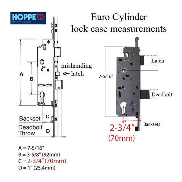 Hoppe 16mm Manual 70/92 Gear, Tongue at 29.65