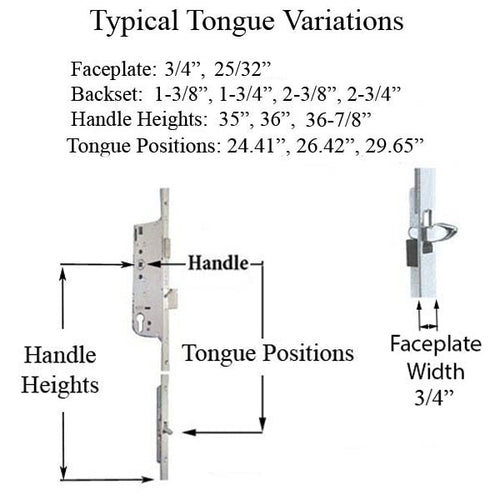 20mm Manual 60/92 Gear, Tongue at 24.41