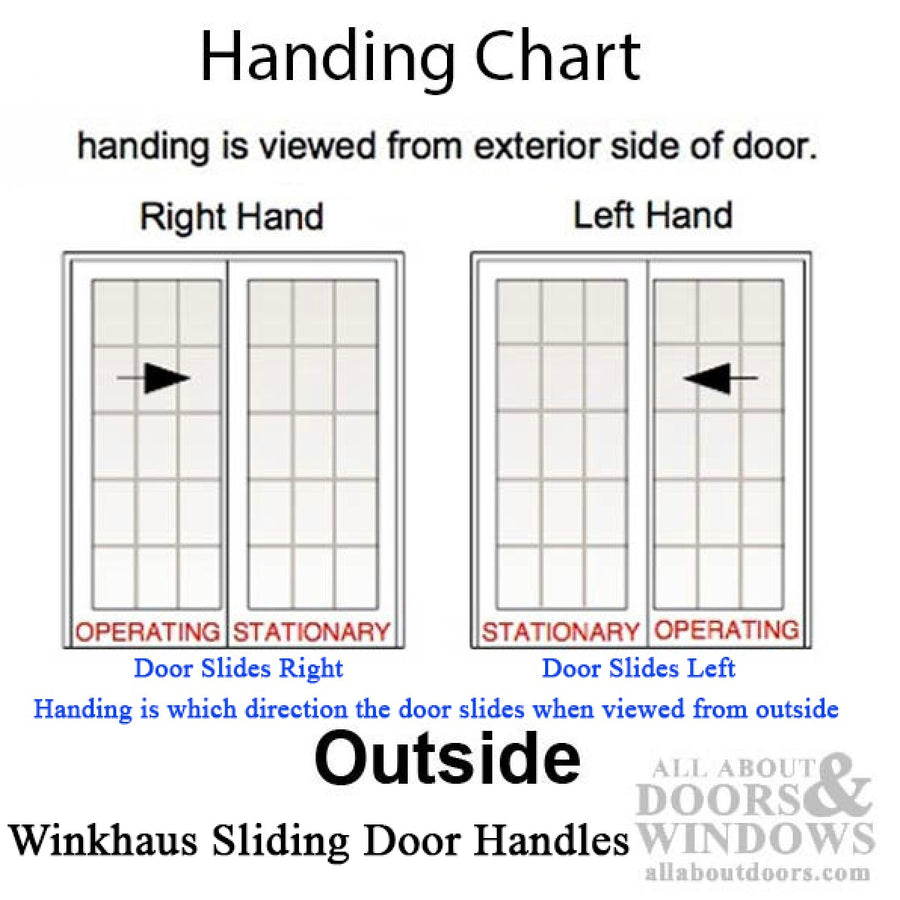 Miami Style Sliding Patio Door Handle Set Non Keyed with Thumb Turn Right Hand - Miami Style Sliding Patio Door Handle Set Non Keyed with Thumb Turn Right Hand