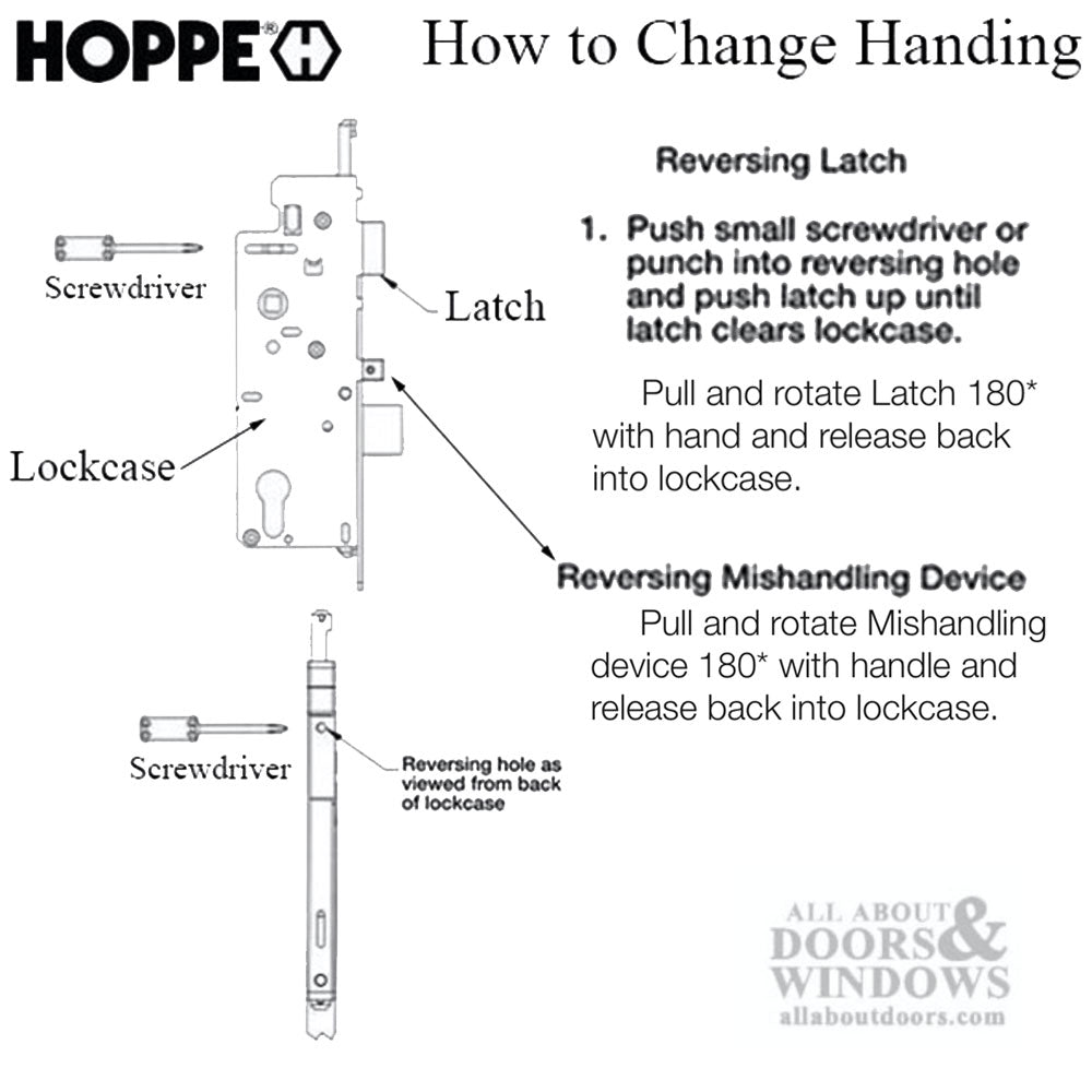 Hoppe Multipoint Lock, 1-3/8