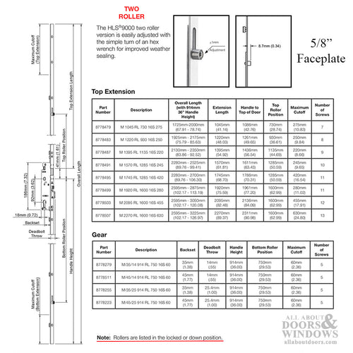 Hoppe Multipoint Lock, 1-3/8