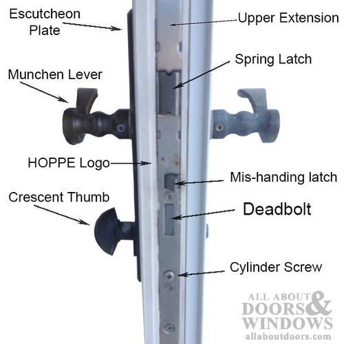 Hoppe 3-point Multipoint Lock, Door Heights 82.52