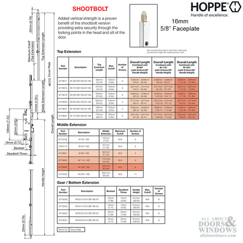 Hoppe 3-point Multipoint Lock, Door Heights 82.52