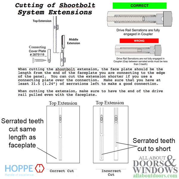 Hoppe 3-point Multipoint Lock, Door Heights 85.47