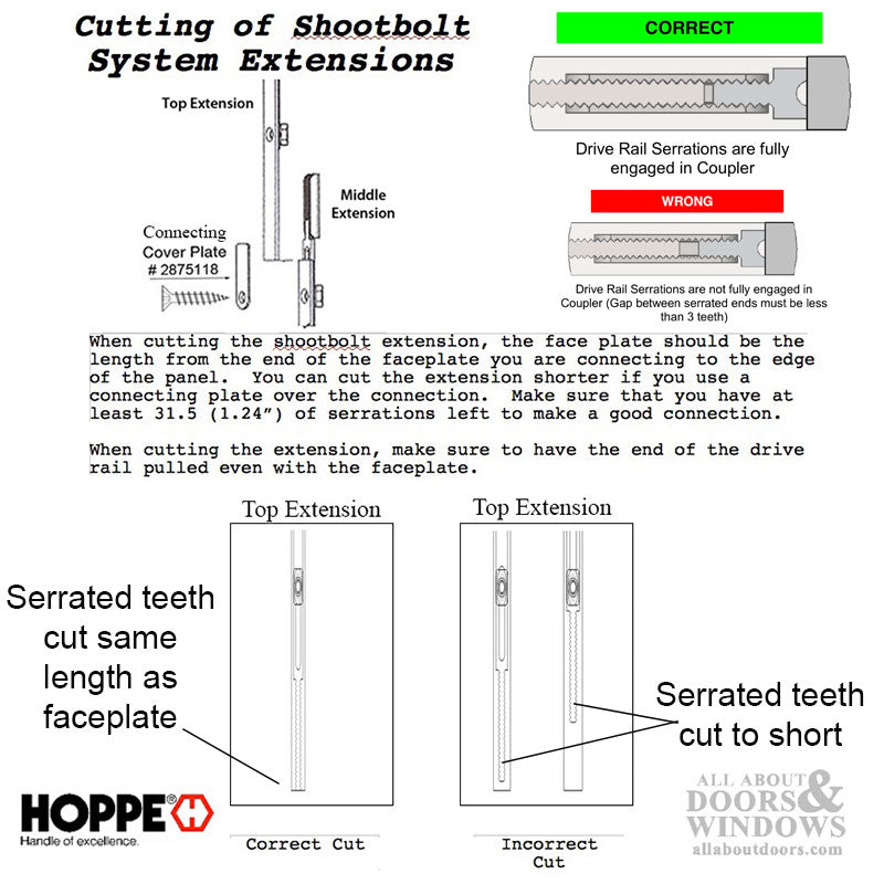 Hoppe 3-point Multipoint Lock, Door Heights 79.57