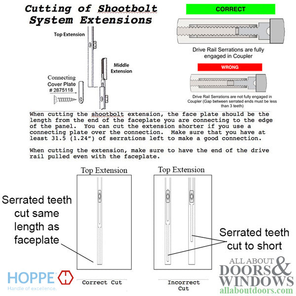 Hoppe 3-point Multipoint Lock, Door Heights 85.47