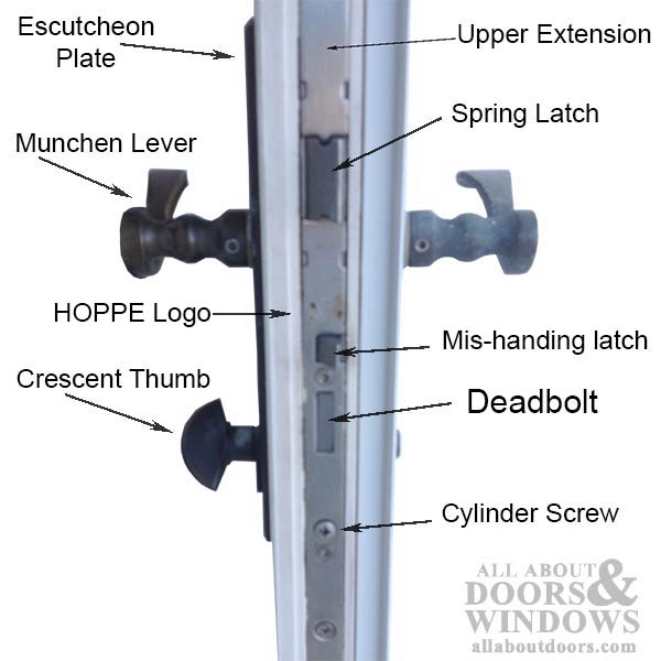 Hoppe 3-point Multipoint Lock, Door Heights 85.47