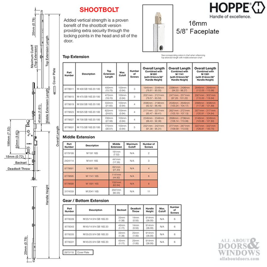 Hoppe 3-point Multipoint Lock, Door Heights 85.47