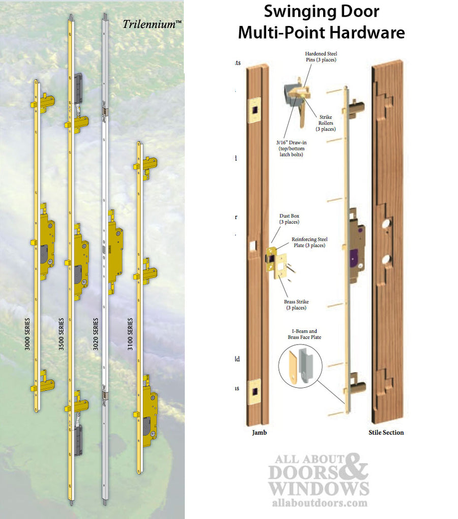 3070 Trilennium Multipoint Lock for 6 Feet 8 Inch Doors No Strike Plates - 3070 Trilennium Multipoint Lock for 6 Feet 8 Inch Doors No Strike Plates