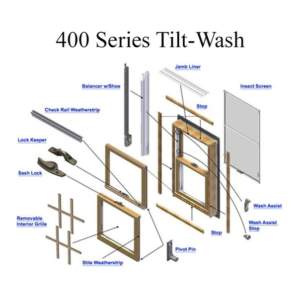 Pivot Shoe, Andersen Tilt-Wash Window - Pivot Shoe, Andersen Tilt-Wash Window