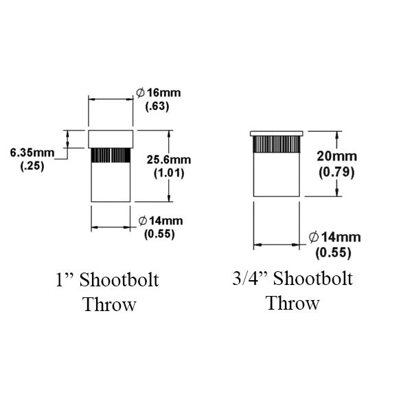 HOPPE Socket Strike Plate for Shootbolt Multipoint Lock Brass - HOPPE Socket Strike Plate for Shootbolt Multipoint Lock Brass
