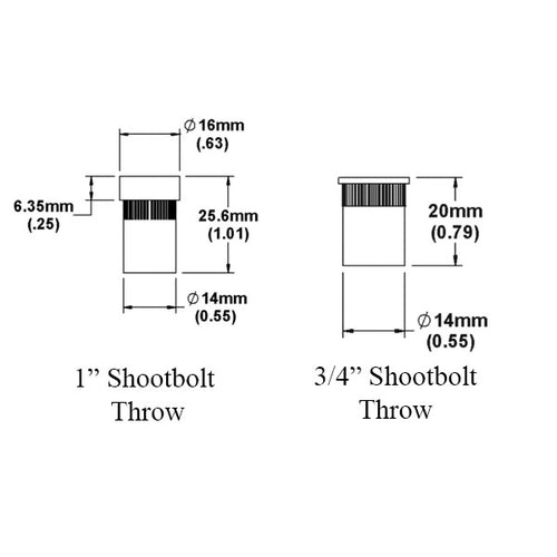 HOPPE Socket Strike Plate for Shootbolt Multipoint Lock Brass - HOPPE Socket Strike Plate for Shootbolt Multipoint Lock Brass