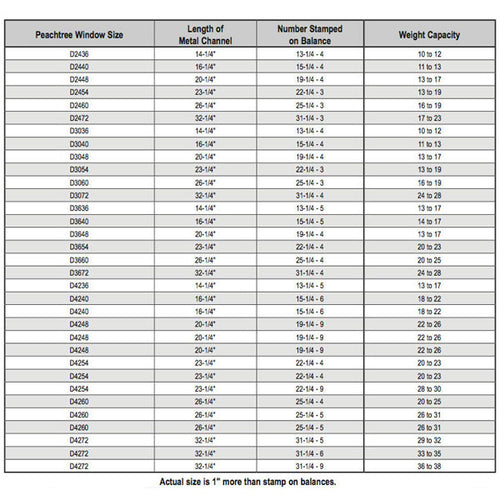 Peachtree Ariel 13-1/4-4 Channel Balance, 2436 Non-Tilt Window - Peachtree Ariel 13-1/4-4 Channel Balance, 2436 Non-Tilt Window