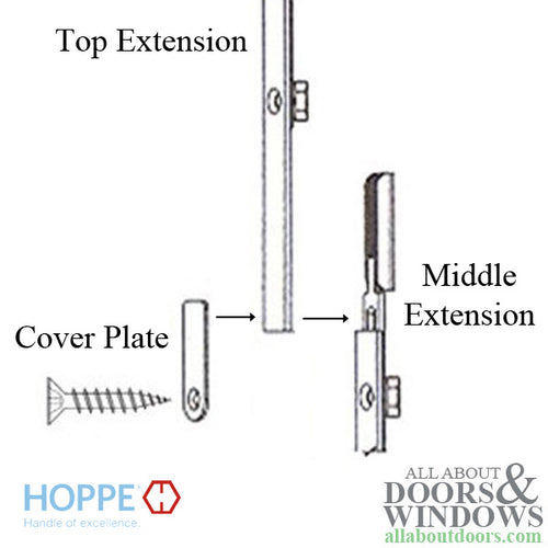 Cover Plate - Shootbolt Extension - Stainless - Cover Plate - Shootbolt Extension - Stainless