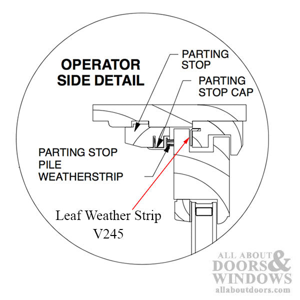 Marvin V245 Leaf Weather Strip, Panel Guide and Jamb Liner 75