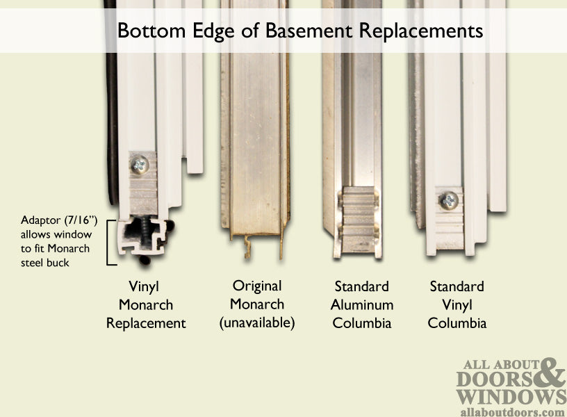 Monarch C-400A-36 Vinyl Basement WINDOW Insert, Dual Pane Glass - Monarch C-400A-36 Vinyl Basement WINDOW Insert, Dual Pane Glass