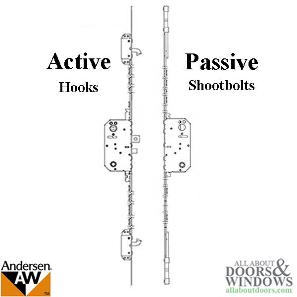 Andersen Passive 2-point Shootbolt Lock, 86-1/2 inch, 7-6 Frenchwood Door - Andersen Passive 2-point Shootbolt Lock, 86-1/2 inch, 7-6 Frenchwood Door