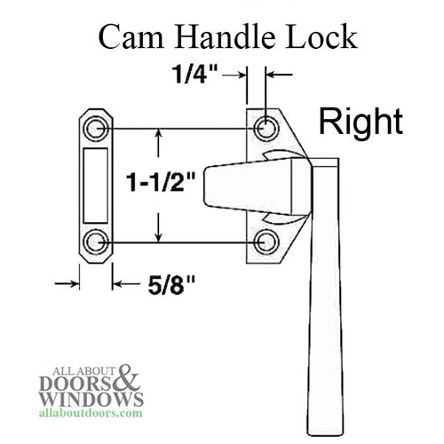 Cam Handle Lock,Low Profile Right Handle - Cam Handle Lock,Low Profile Right Handle