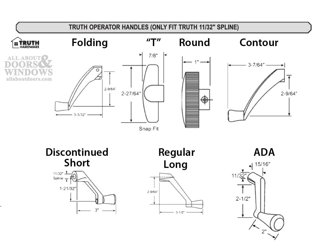 Truth Entrygard Plastic Operator Cover For Casement Windows Choose Color - Truth Entrygard Plastic Operator Cover For Casement Windows Choose Color
