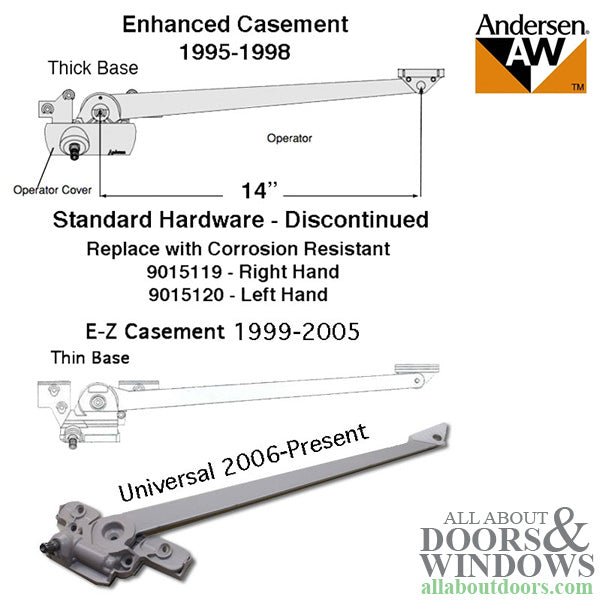 Andersen Operator, E-Z Casement, Straight Arm- RH - Andersen Operator, E-Z Casement, Straight Arm- RH