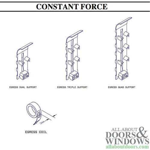 Window Support Cover Triple Coil Support Cover Constant Force Balance Truth 983 - Window Support Cover Triple Coil Support Cover Constant Force Balance Truth 983