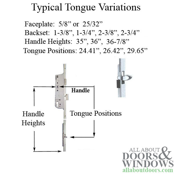 Hoppe Multipoint Lock Manual Gear Tongue Version 16mm Faceplate 35mm Backset - Hoppe Multipoint Lock Manual Gear Tongue Version 16mm Faceplate 35mm Backset