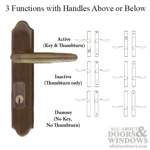 G-U Torino Handle & 45mm Plate, Active, Keyed w/ Thumbturn (Handle Above Cylinder) Choose Color - G-U Torino Handle & 45mm Plate, Active, Keyed w/ Thumbturn (Handle Above Cylinder) Choose Color