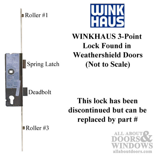 Winkhaus Euro-Style Multipoint lock with rollers for Weathershield doors - Winkhaus Euro-Style Multipoint lock with rollers for Weathershield doors